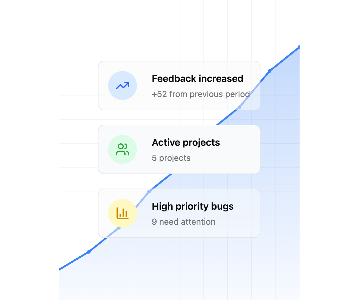 Bugwise Analytics Dashboard Preview